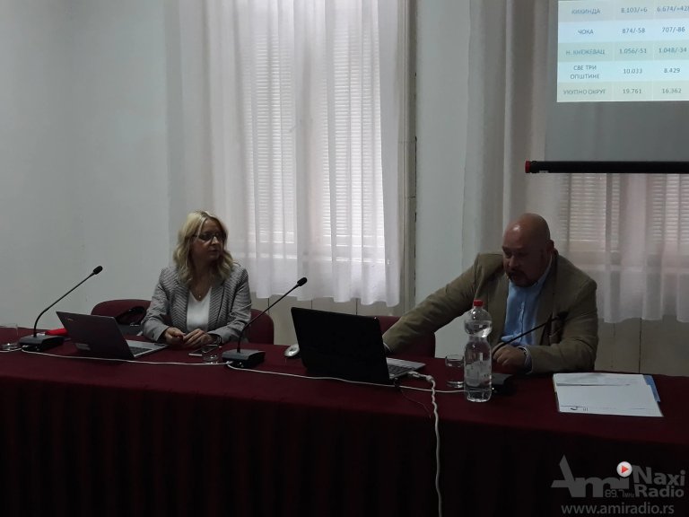 Nedostatak radne snage: Ozbiljan problem i kako ga rešiti