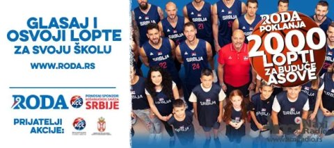 OŠ „Jovan Popović“ osvojila košarkaške lopte u akciji „2000 lopti za buduće asove“