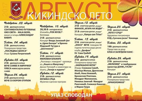 Avgustovske letnje večeri u dvorištu Muzeja od 3. avgusta