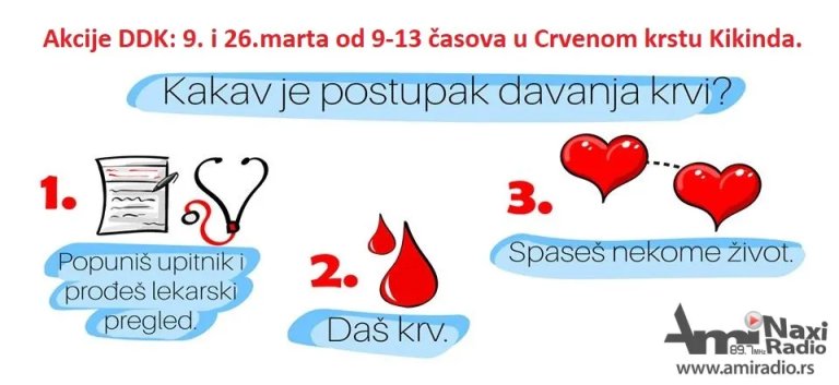 Akcija dobrovoljnog davanja krvi u ponedeljak