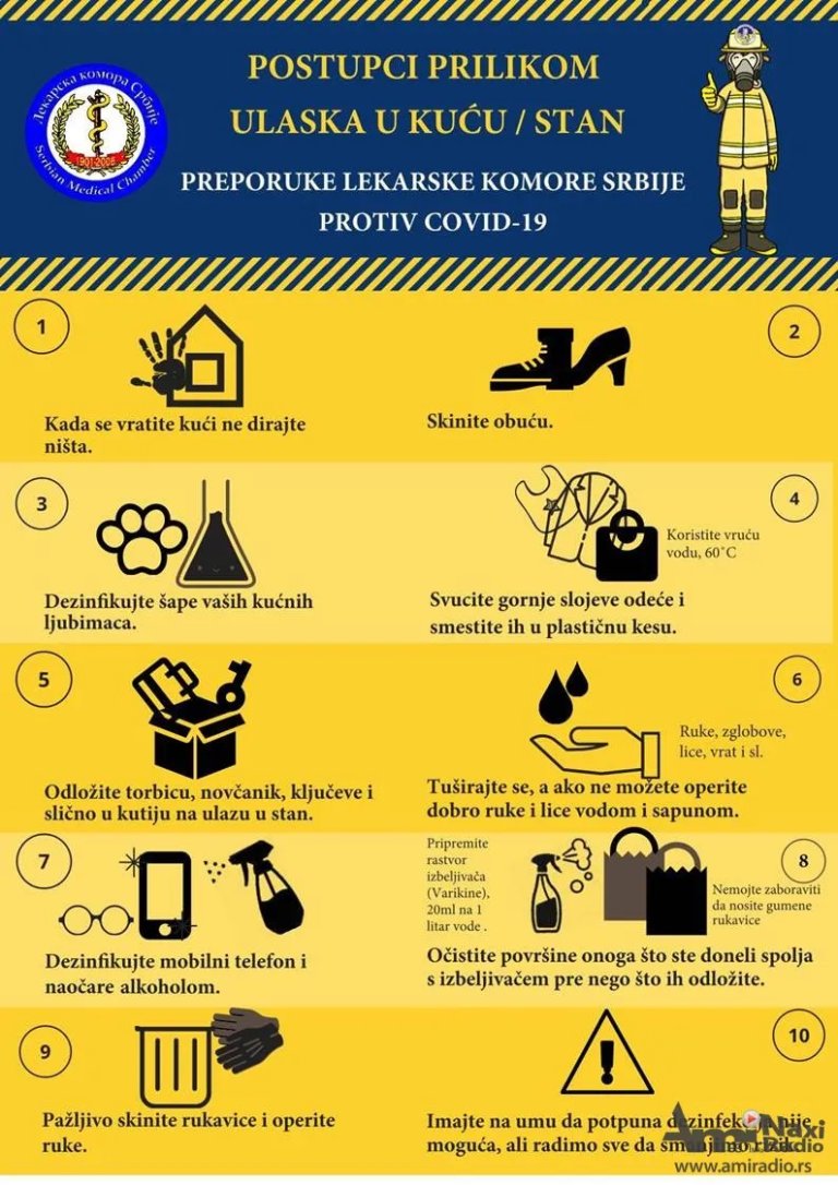 Preporuke Lekarske komore Srbije u borbi protiv koronavirusa