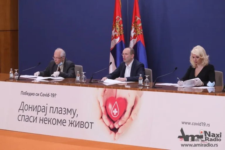Ukupno 5.994 osobe u našoj zemlji zaražene koronavirusom
