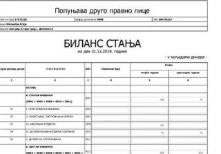 Pomereni rokovi za predaju finansijskih izveštaja