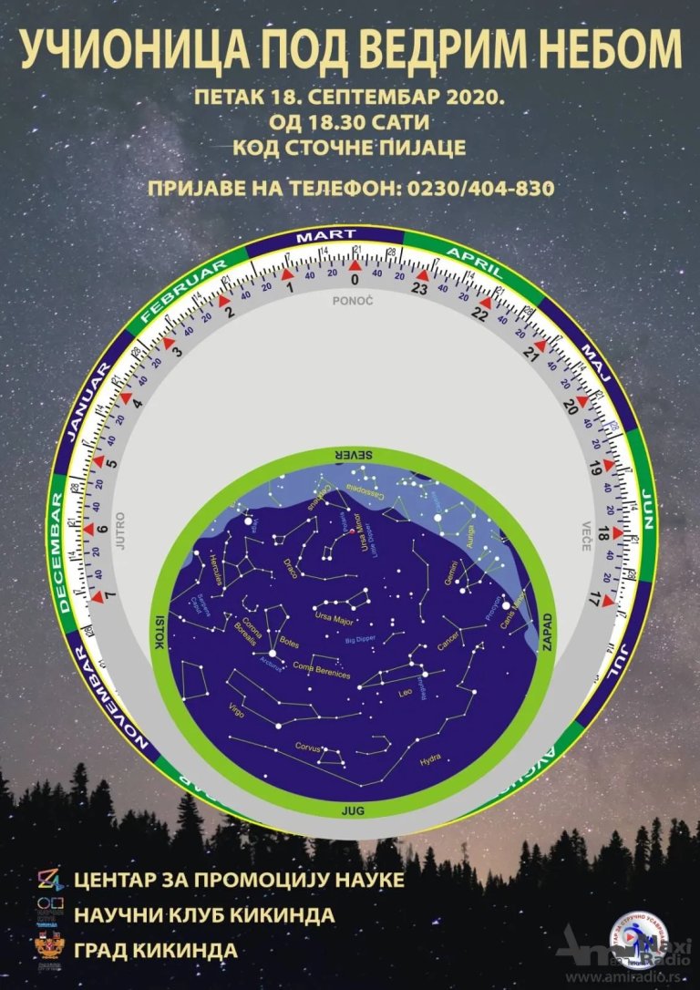 Astronomsko veče 18. septembra u Kikindi, prijavljivanje u toku