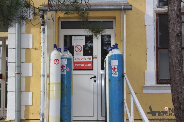 Epidemiološka kriva u Kikindi zaravnjena, dnevno ozdravi 35 do 40 pacijenata