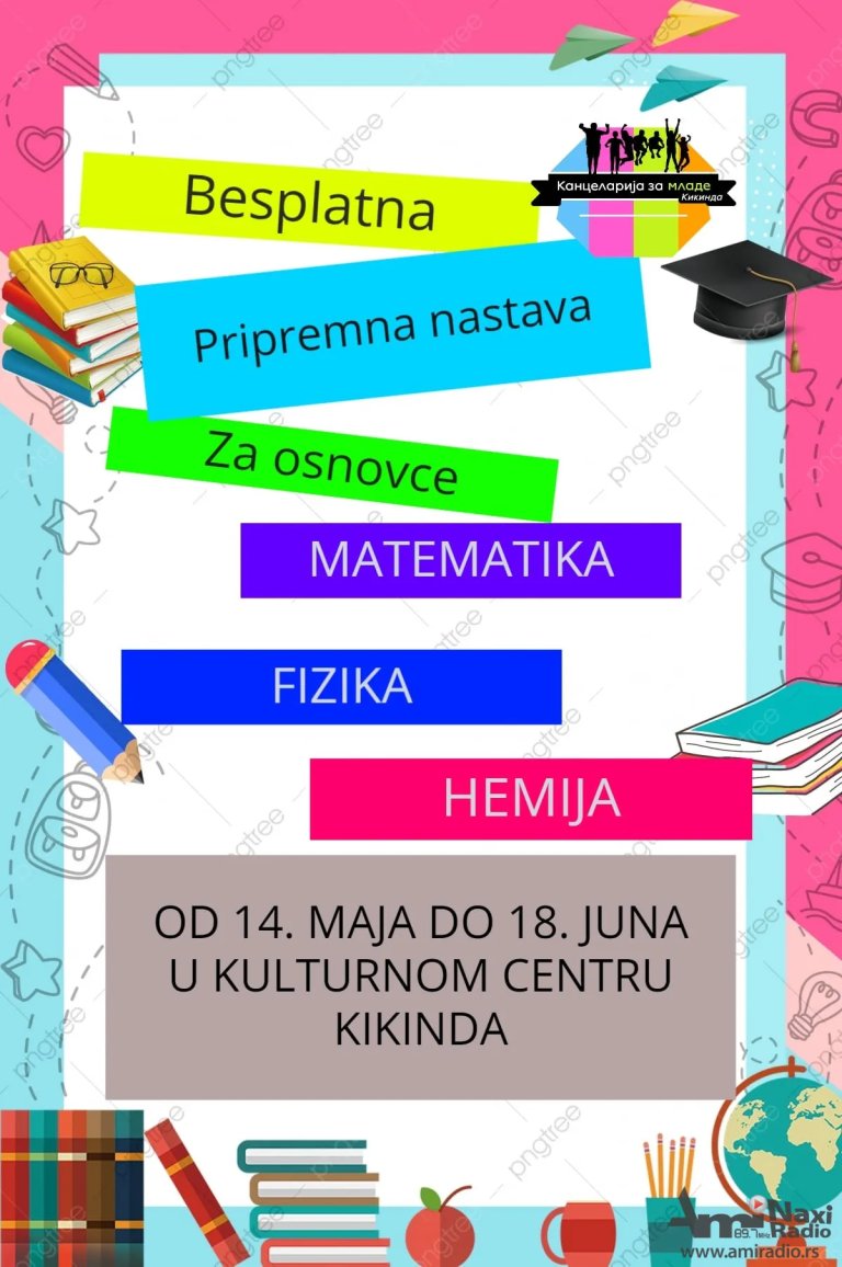 Kancelarija za mlade i ove godine organizuje besplatnu pripremu za malu maturu
