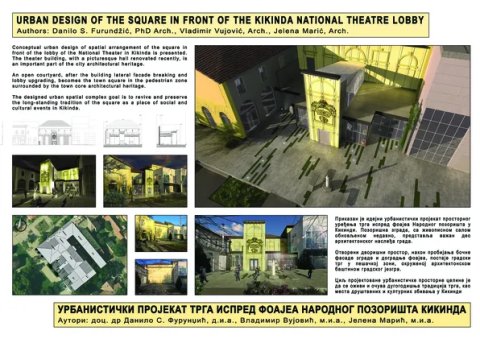 Do sredine naredne godine kikindski trg dobija nov izgled