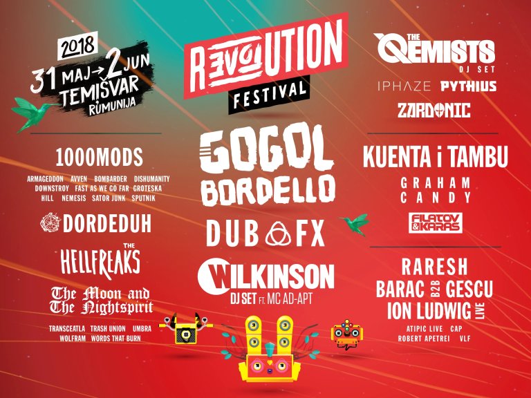 OBJAVLJEN CELOKUPAN PROGRAM R:EVOL:UTION FESTIVALA