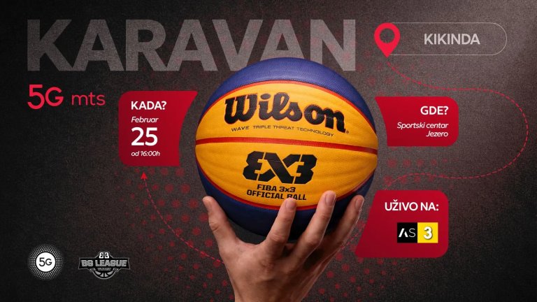 5G MTS karavan u sredu stiže u Kikindu