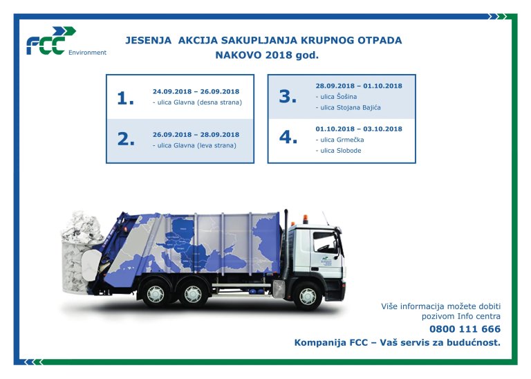 Jesenja akcija sakupljanja krupnog otpada u Nakovu od danas do 3. oktobra