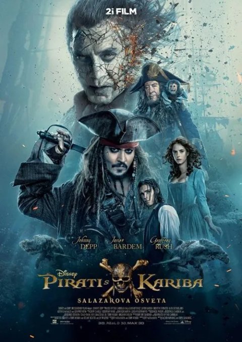 Najnoviji filmski hitovi 4. i 5. juna u Narodnom pozorištu