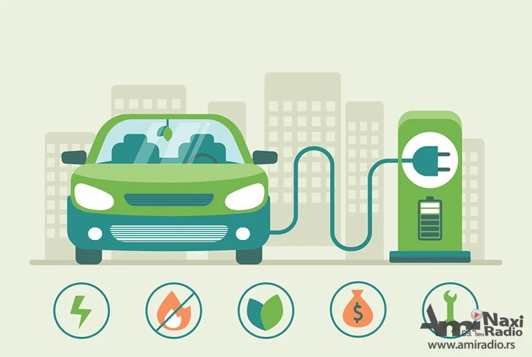 Otvaranje izložbe „Istorija elektromobila“ sutra u KCK
