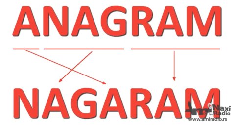 EK „Kikinda“ raspisao konkurs za anagram