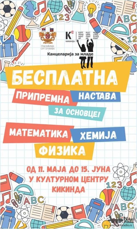 Besplatna priprema za Malu maturu u Kancelariji za mlade