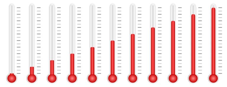 Na snazi je CRVENI meteo alarm