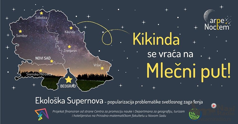 Predavanje „Kikinda se vraća na Mlečni put“ u četvrtak u KCK