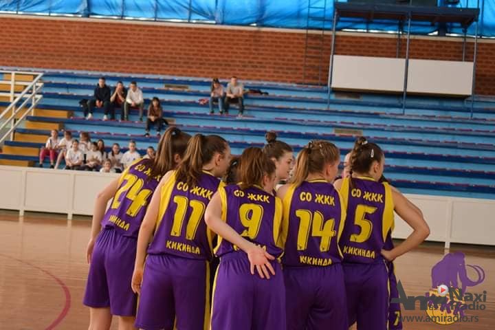 SO ŽKK: Omasovljenje i popularizacija ženske košarke prioritet u 2020.