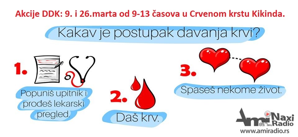 Akcija dobrovoljnog davanja krvi u ponedeljak