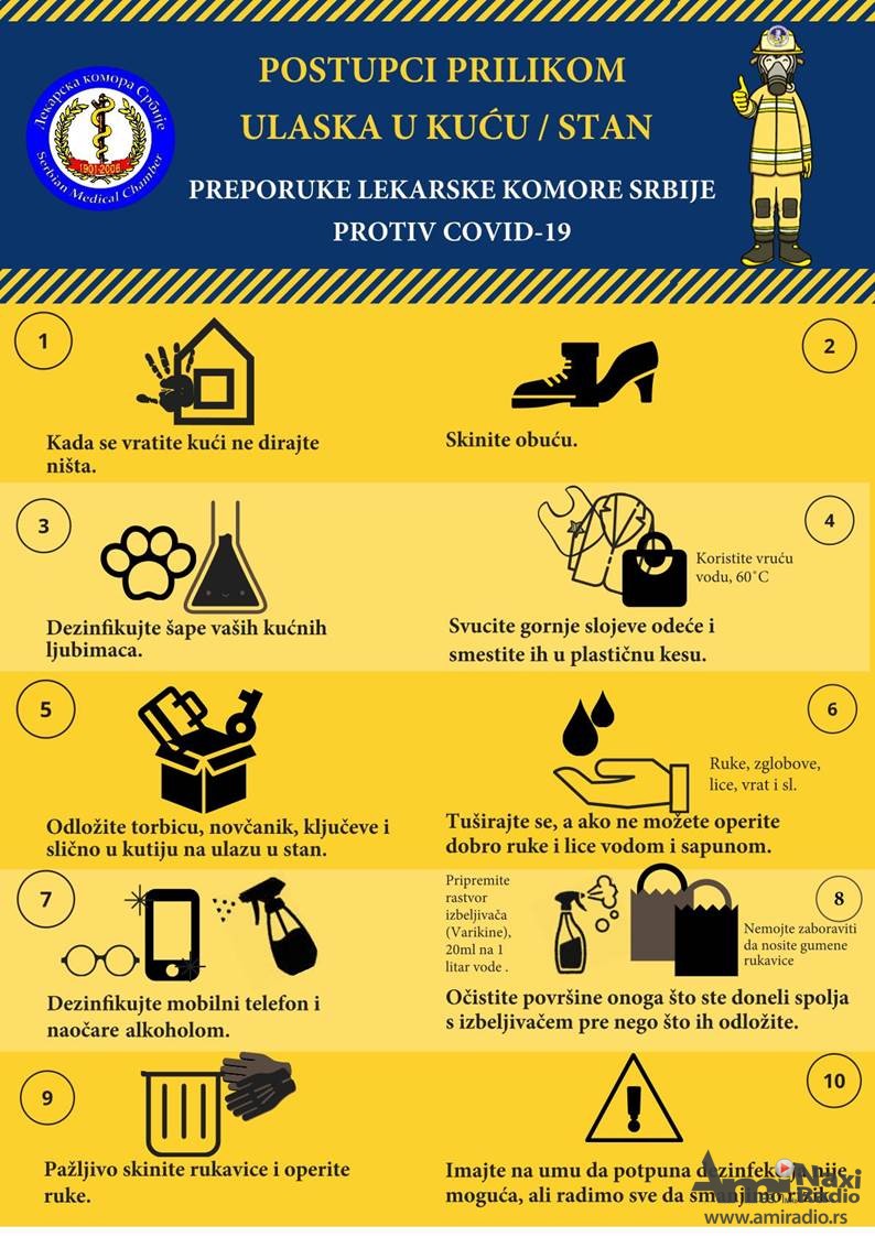 Preporuke Lekarske komore Srbije u borbi protiv koronavirusa