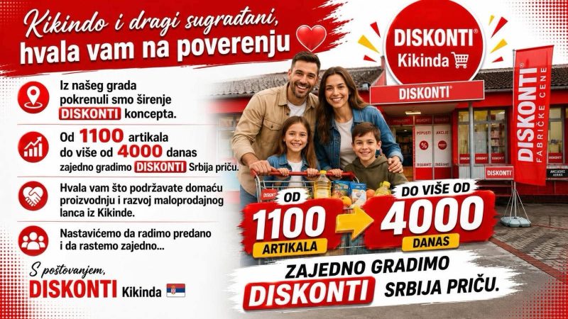 Širi se Diskonti koncept u Kikindi: Sada u ponudi 4.000 artikala