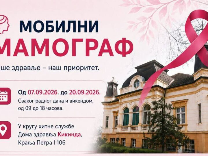 Mobilni mamograf od 7. do 20. septembra u Kikindi: Rani pregled spasava život