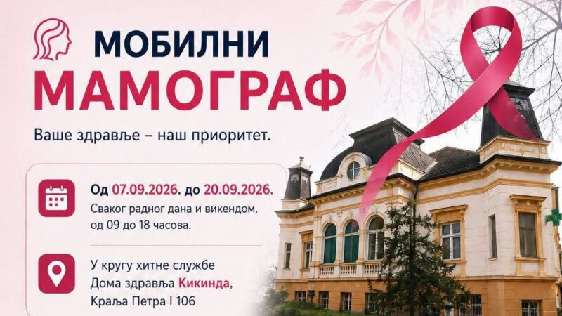 Mobilni mamograf od 7. do 20. septembra u Kikindi: Rani pregled spasava život
