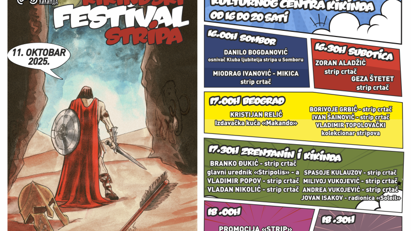 Trodnevni Festival stripa u Kikindi i Novim Kozarcima